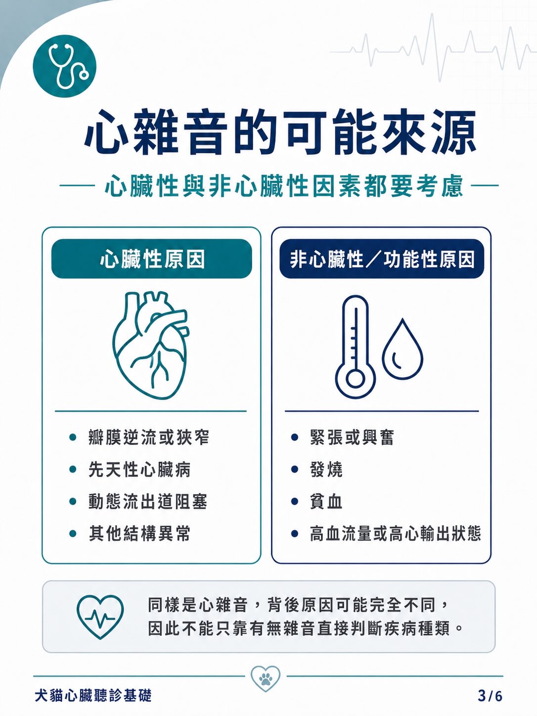 心雜音是什麼？聽診發現的異常血流聲圖卡 3