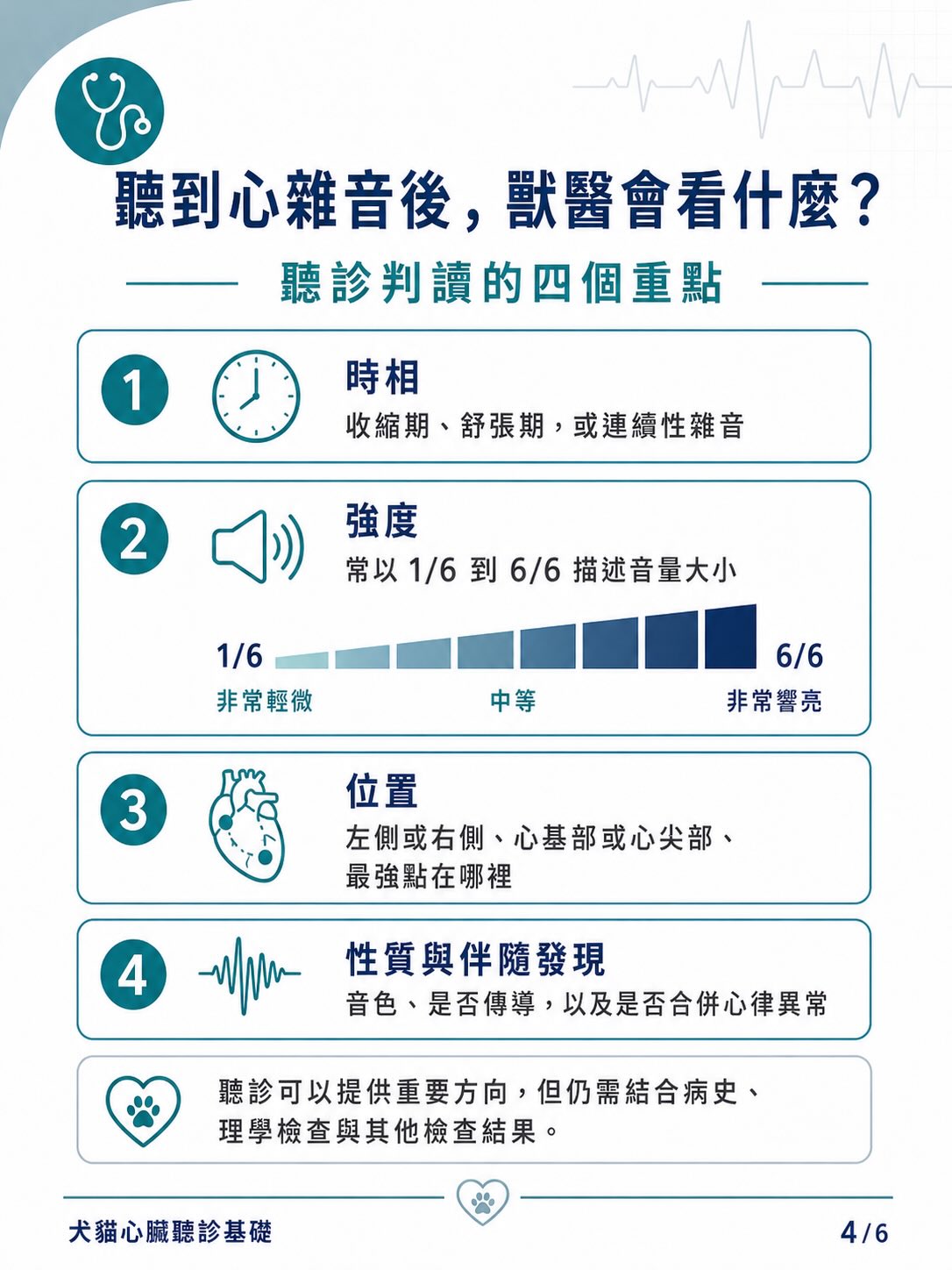 心雜音是什麼？聽診發現的異常血流聲圖卡 4