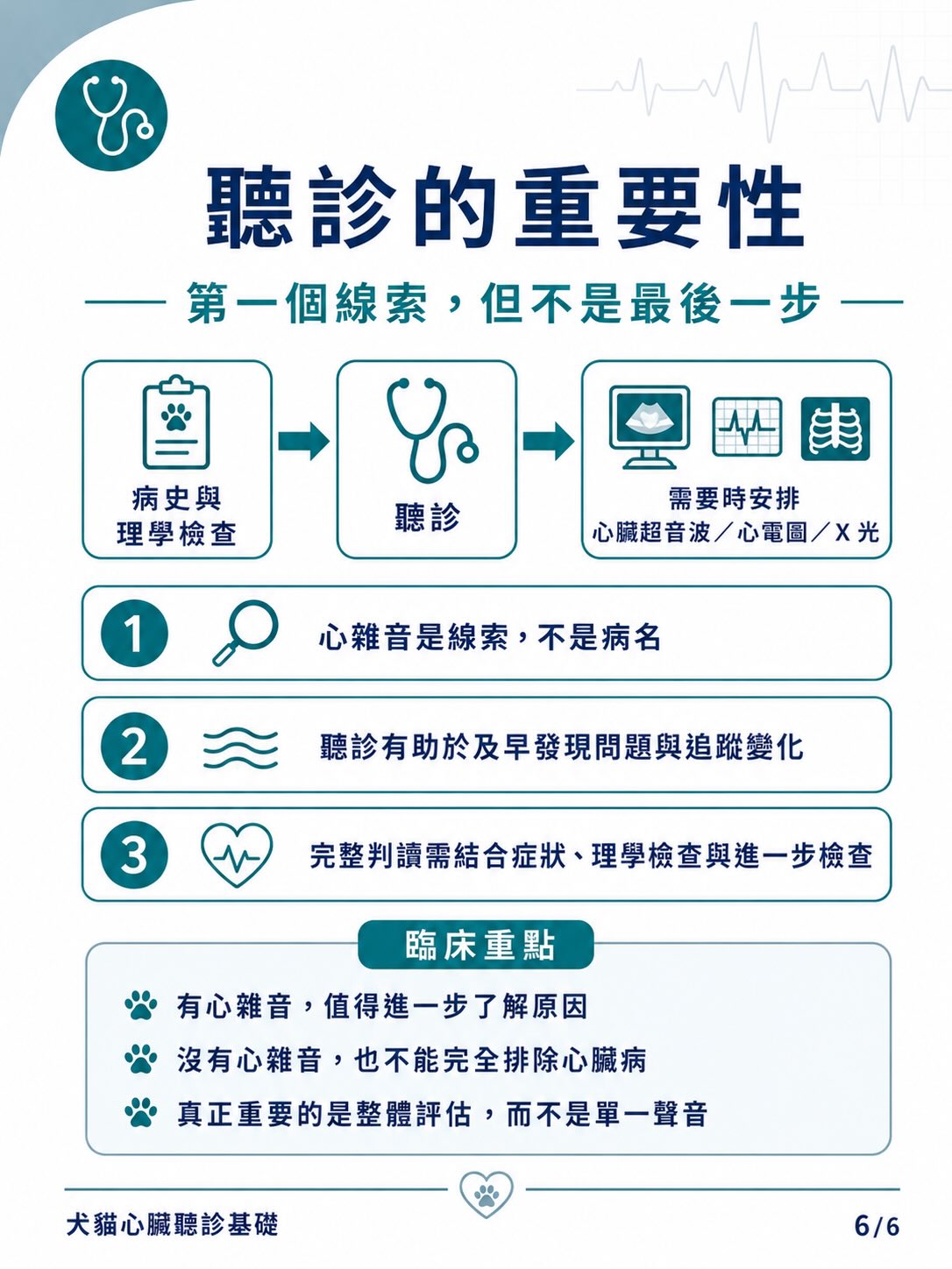 心雜音是什麼？聽診發現的異常血流聲圖卡 6
