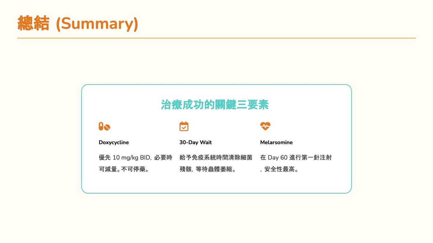心絲蟲治療新知更新：Doxycycline 使用指引圖卡 7