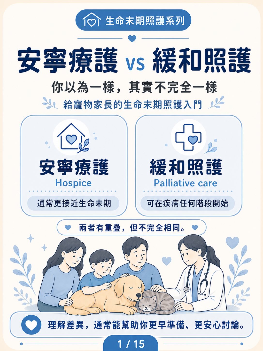 手機直式圖卡集合封面：安寧療護 vs 緩和照護