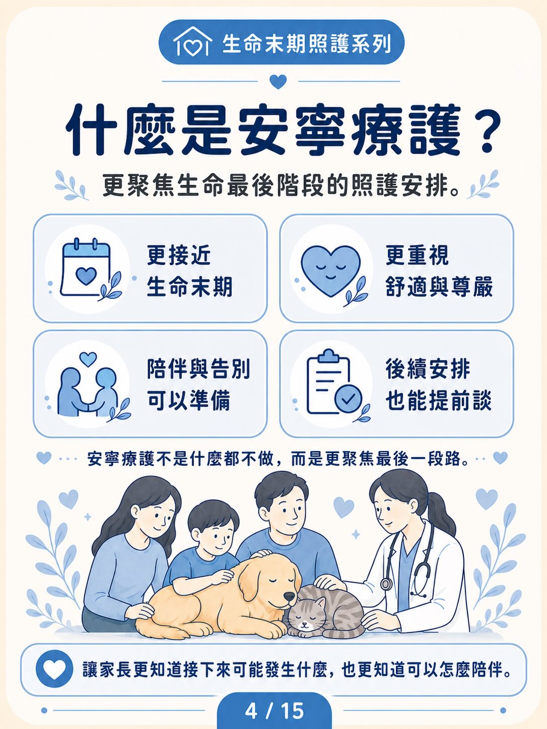 安寧療護 vs 緩和照護圖卡 4