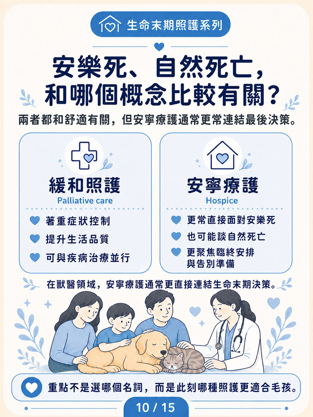 安寧療護 vs 緩和照護圖卡 10