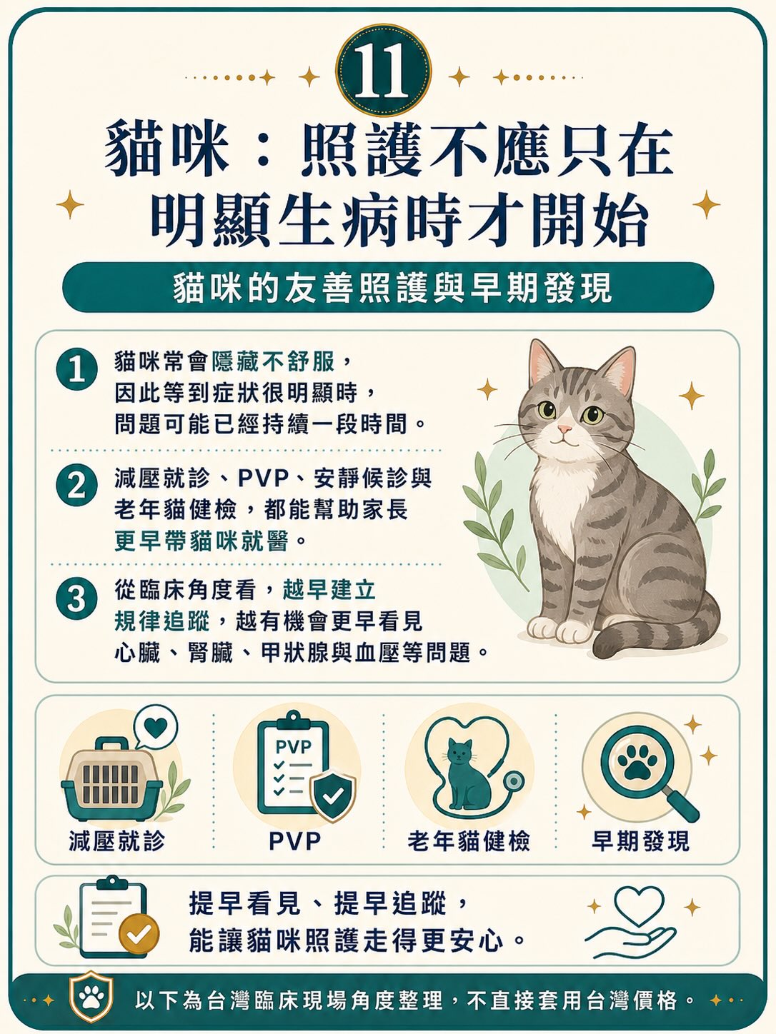 2025 美國研究：寵物一生照護費用與家長預期落差圖卡 11
