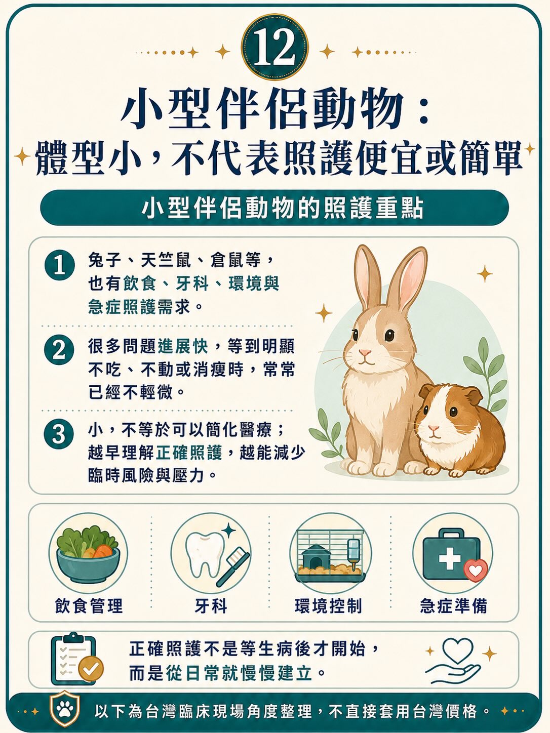 2025 美國研究：寵物一生照護費用與家長預期落差圖卡 12