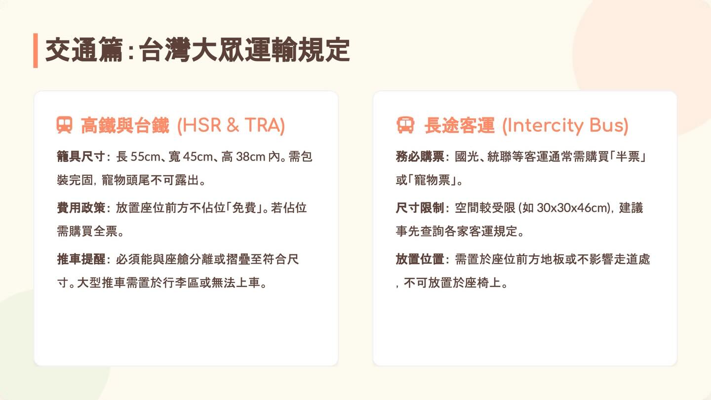 帶毛孩去旅行？無壓力假期全攻略圖卡 3