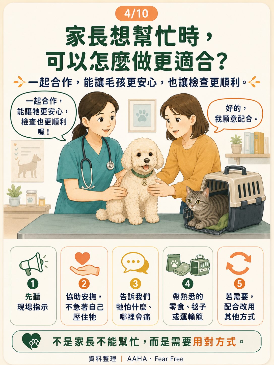 想幫毛孩安心完成檢查？先一起認識什麼是保定圖卡 4