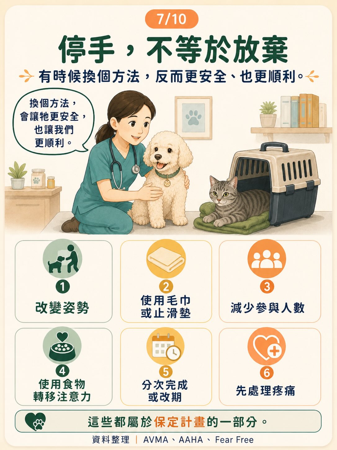想幫毛孩安心完成檢查？先一起認識什麼是保定圖卡 7