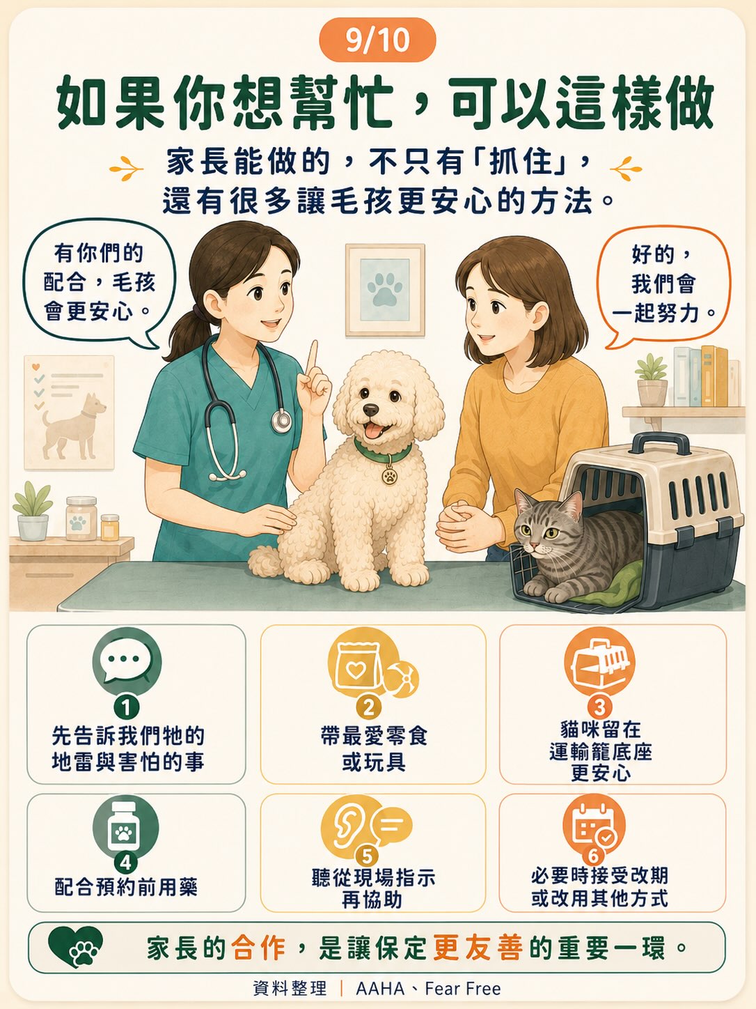 想幫毛孩安心完成檢查？先一起認識什麼是保定圖卡 9