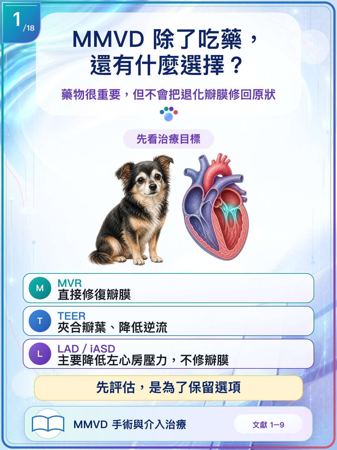 手機直式圖卡集合封面：犬退化性二尖瓣疾病（MMVD）｜手術與介入治療