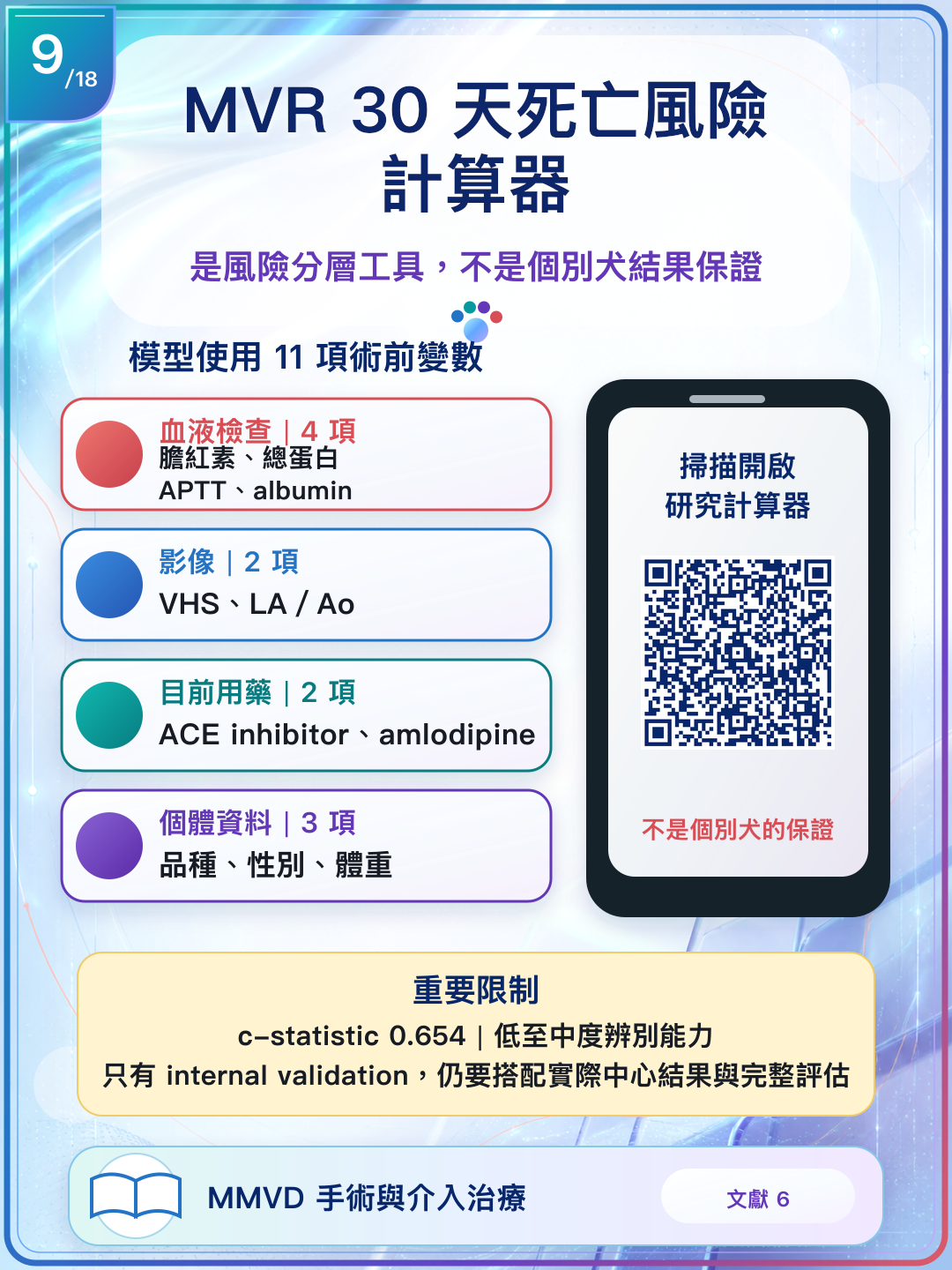 說明計算器的 11 項變數、QR code 與低至中度辨別能力。