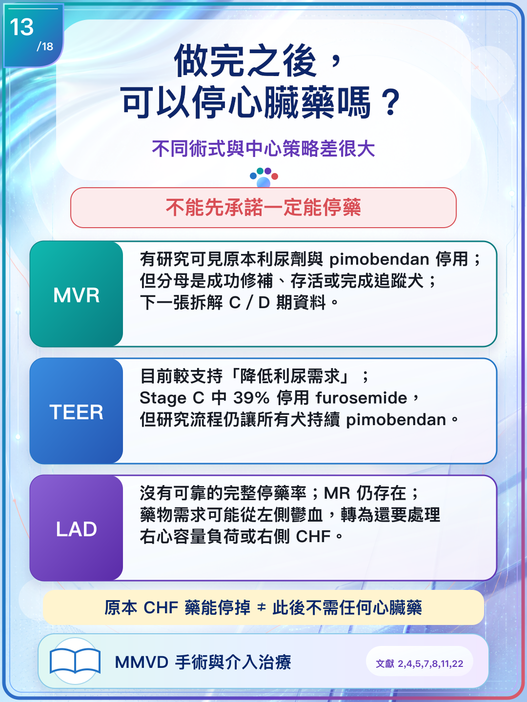 不能先承諾停藥；三種術式與各中心策略差異很大。
