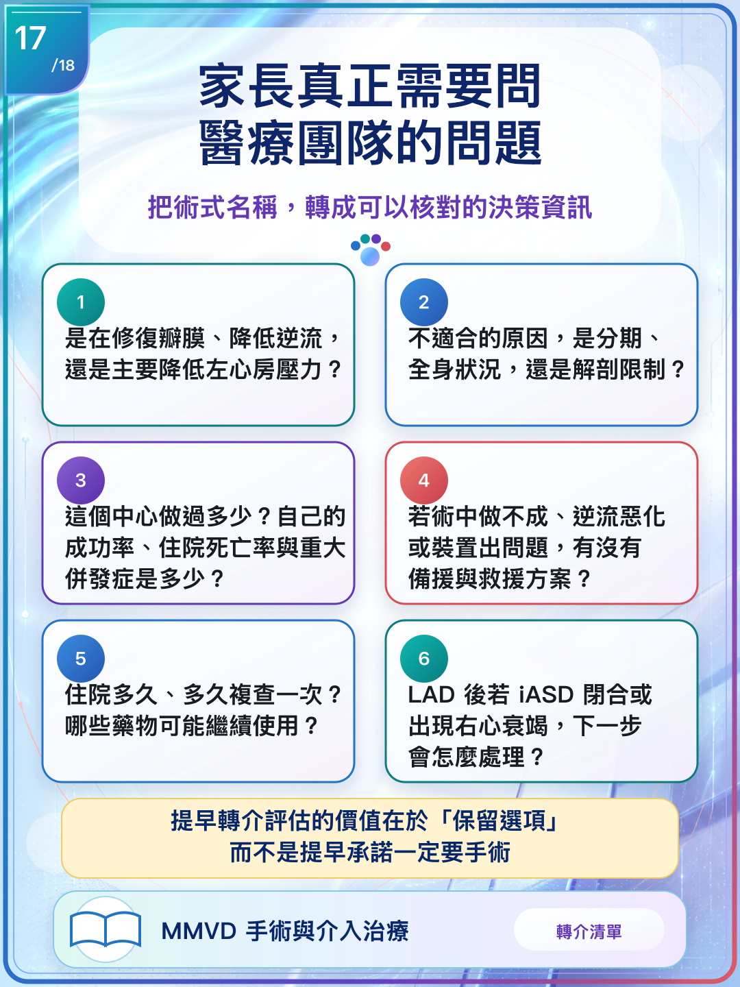 六個可核對的轉介與決策問題。
