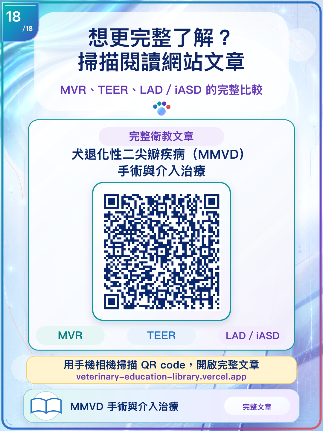 掃描 QR code 前往犬 MMVD 手術與介入治療完整文章。
