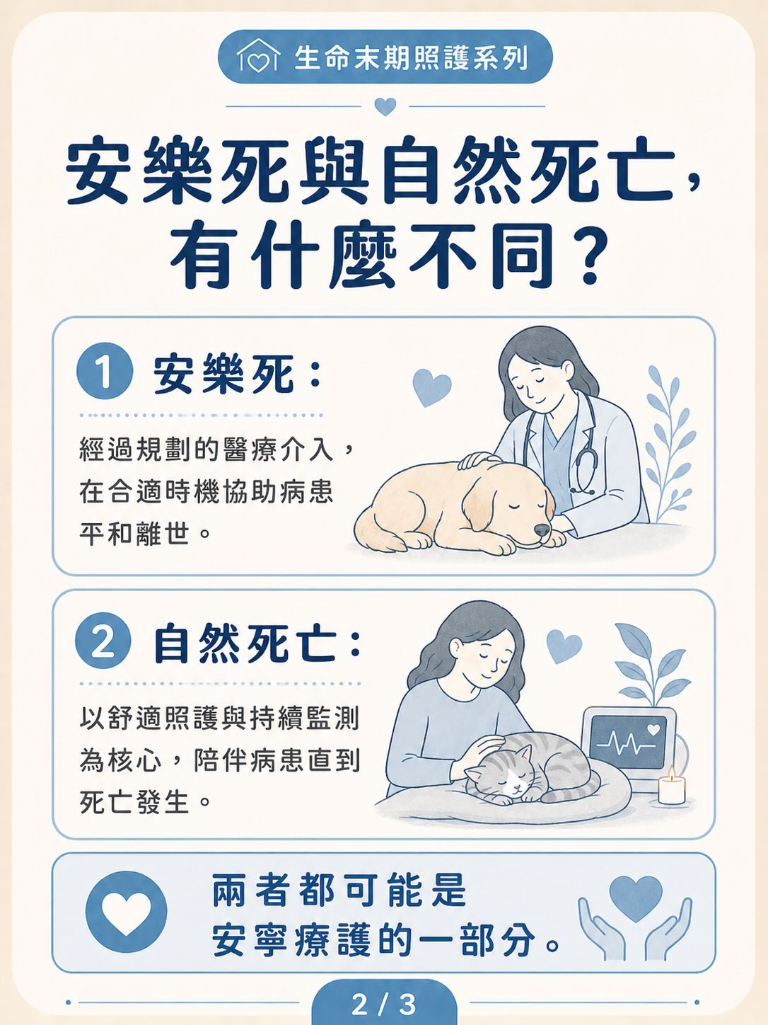 自然死亡 vs 安樂死圖卡 2