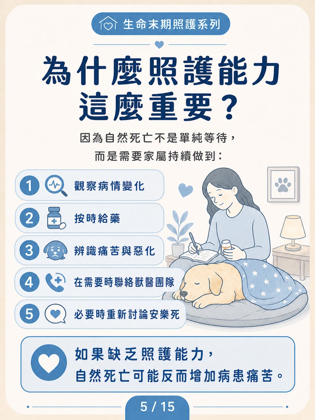 自然死亡 vs 安樂死圖卡 5