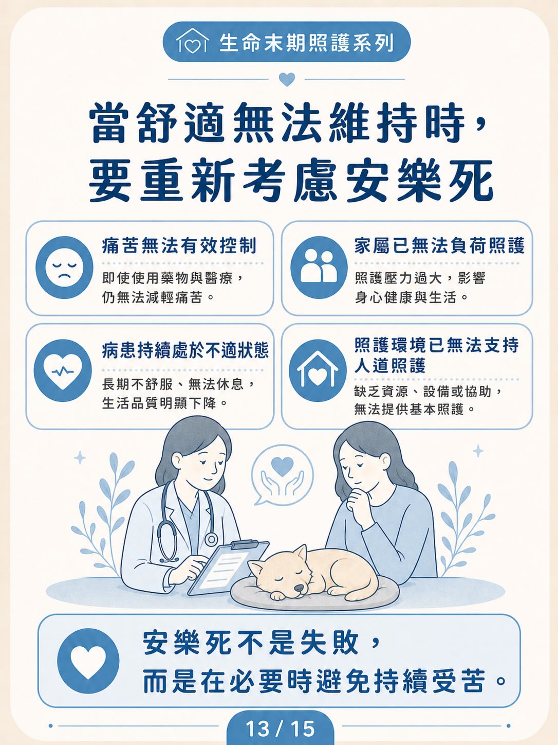 自然死亡 vs 安樂死圖卡 13
