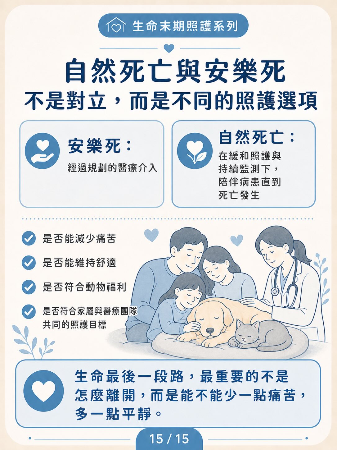 自然死亡 vs 安樂死圖卡 15