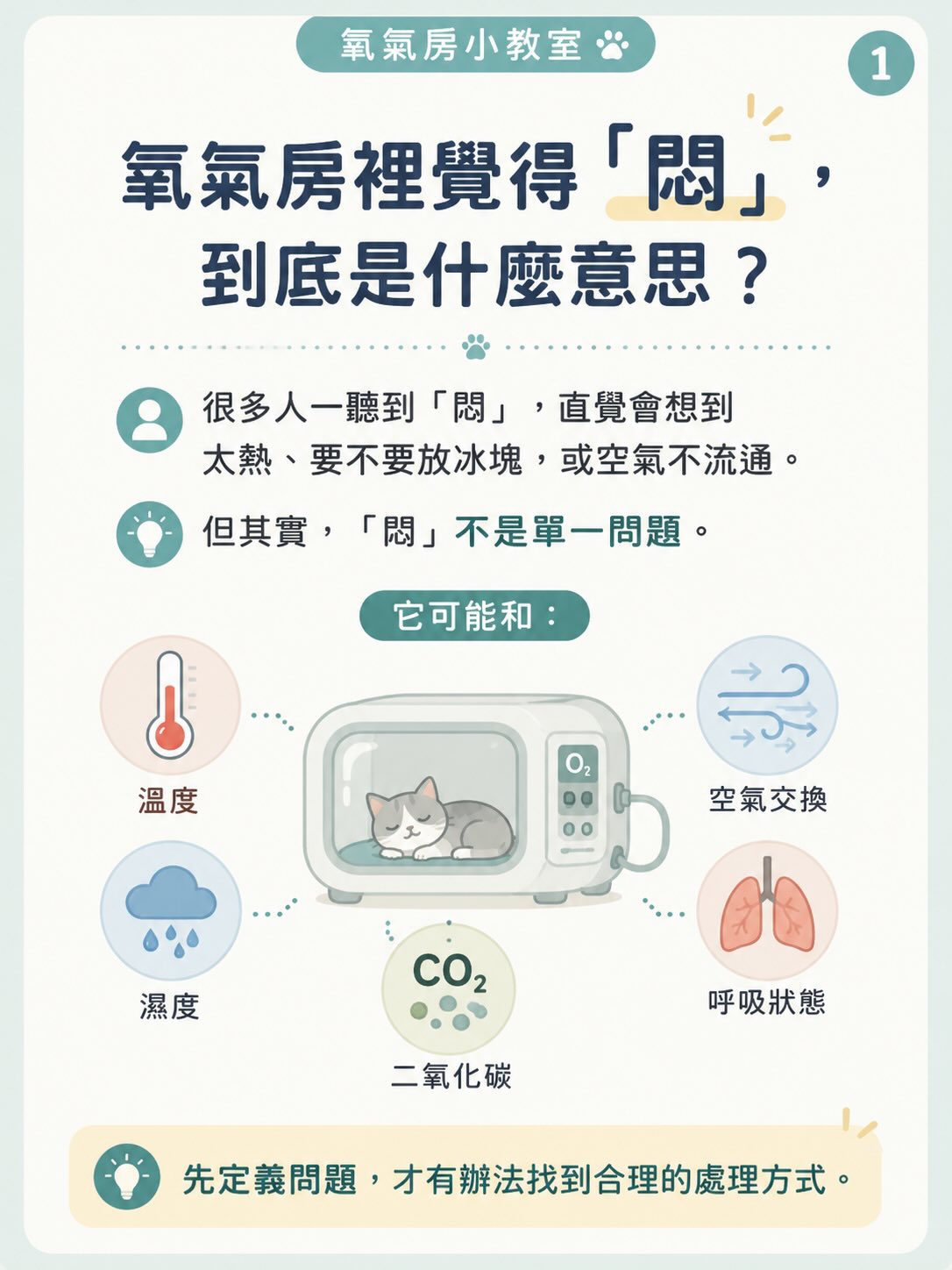 手機直式圖卡集合封面：氧氣房裡覺得「悶」，到底是什麼意思？