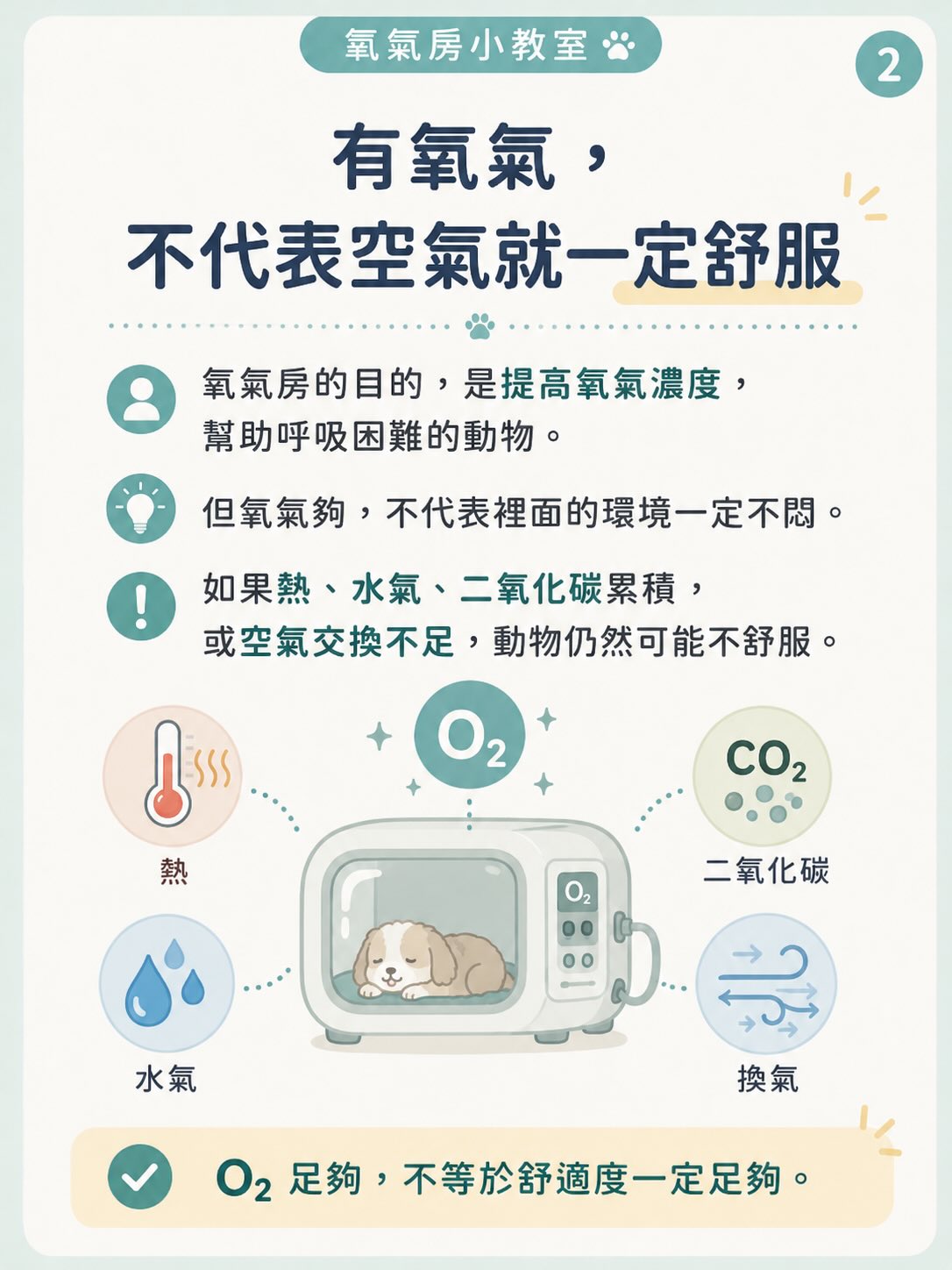 氧氣房裡覺得「悶」，到底是什麼意思？圖卡 2