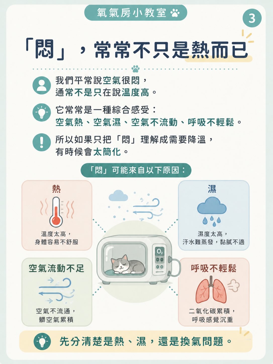 氧氣房裡覺得「悶」，到底是什麼意思？圖卡 3