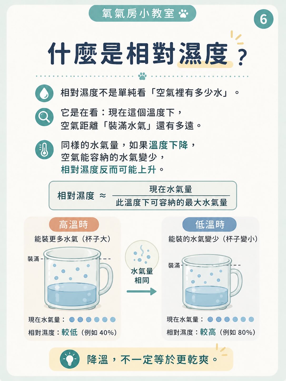 氧氣房裡覺得「悶」，到底是什麼意思？圖卡 6