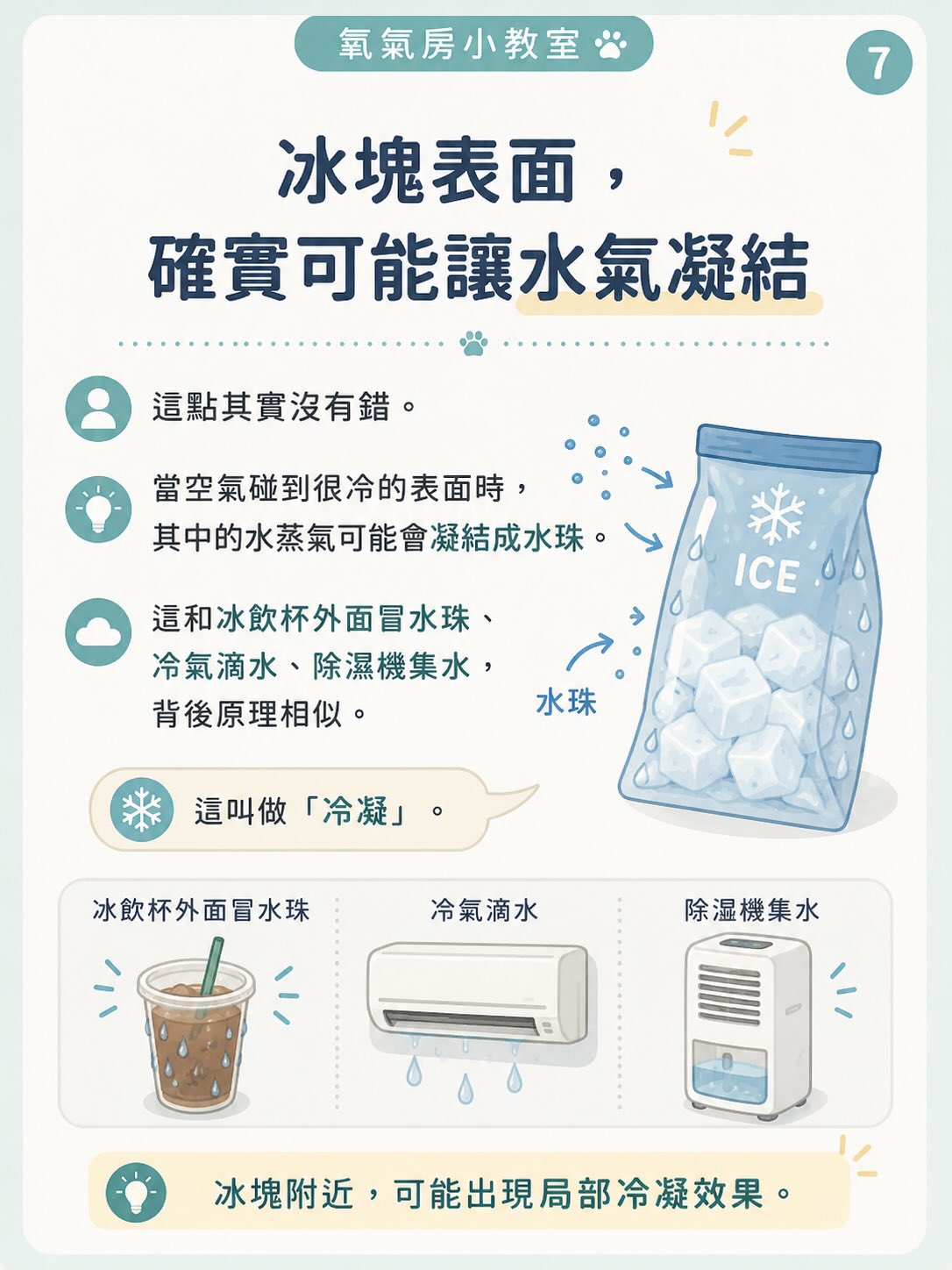 氧氣房裡覺得「悶」，到底是什麼意思？圖卡 7