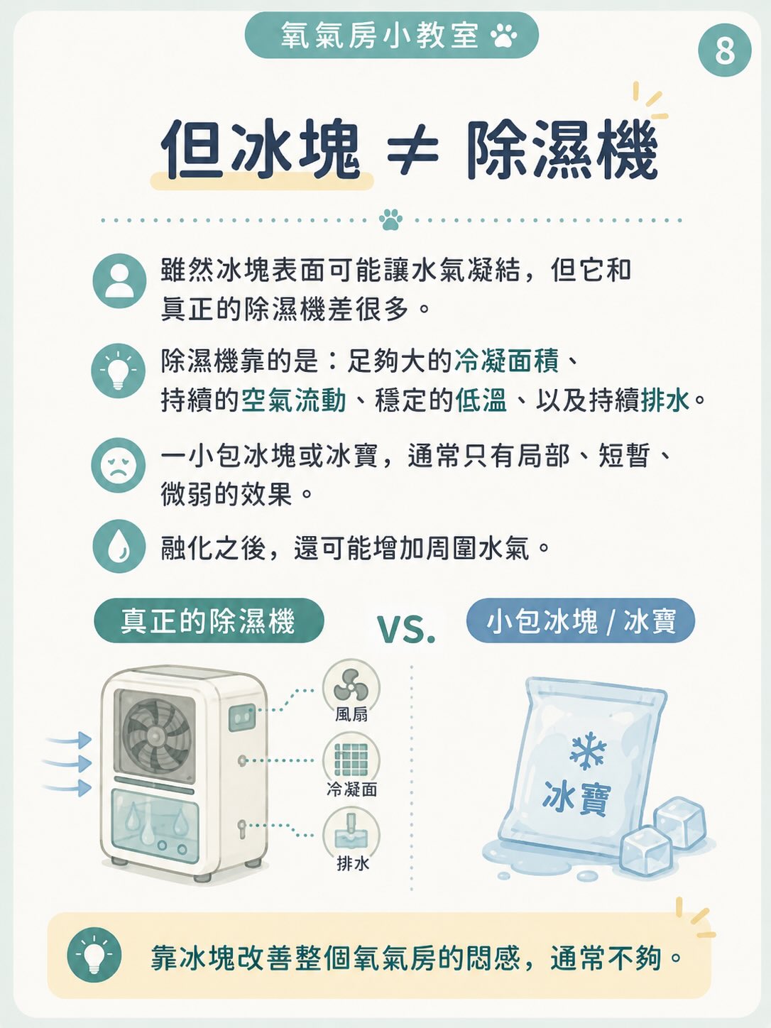 氧氣房裡覺得「悶」，到底是什麼意思？圖卡 8