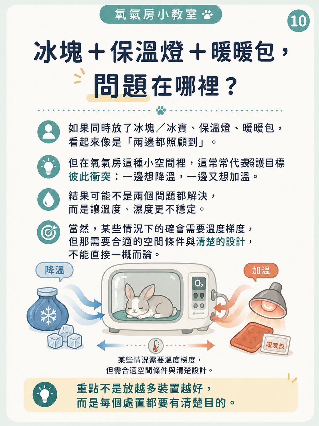 氧氣房裡覺得「悶」，到底是什麼意思？圖卡 10