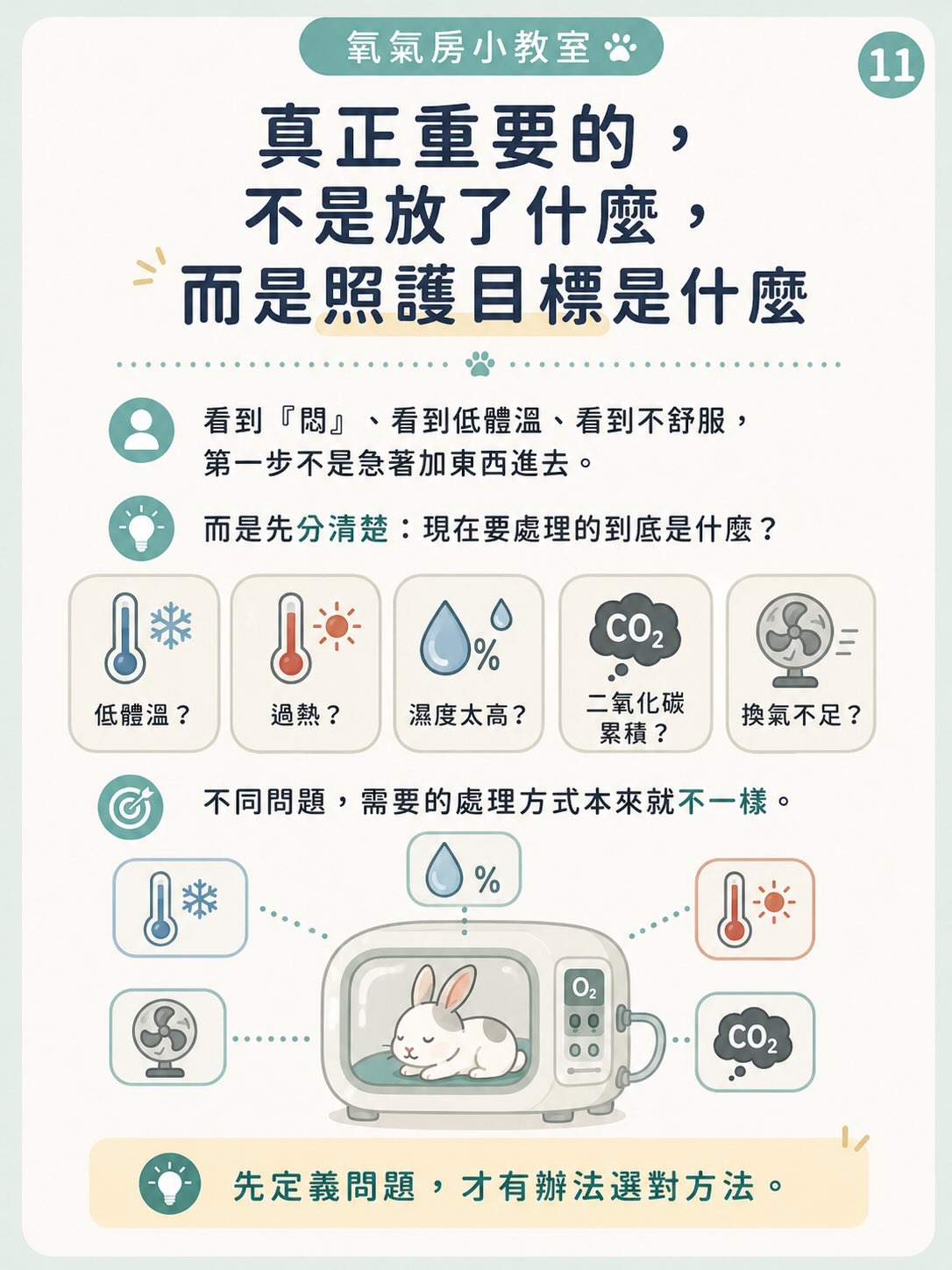 氧氣房裡覺得「悶」，到底是什麼意思？圖卡 11