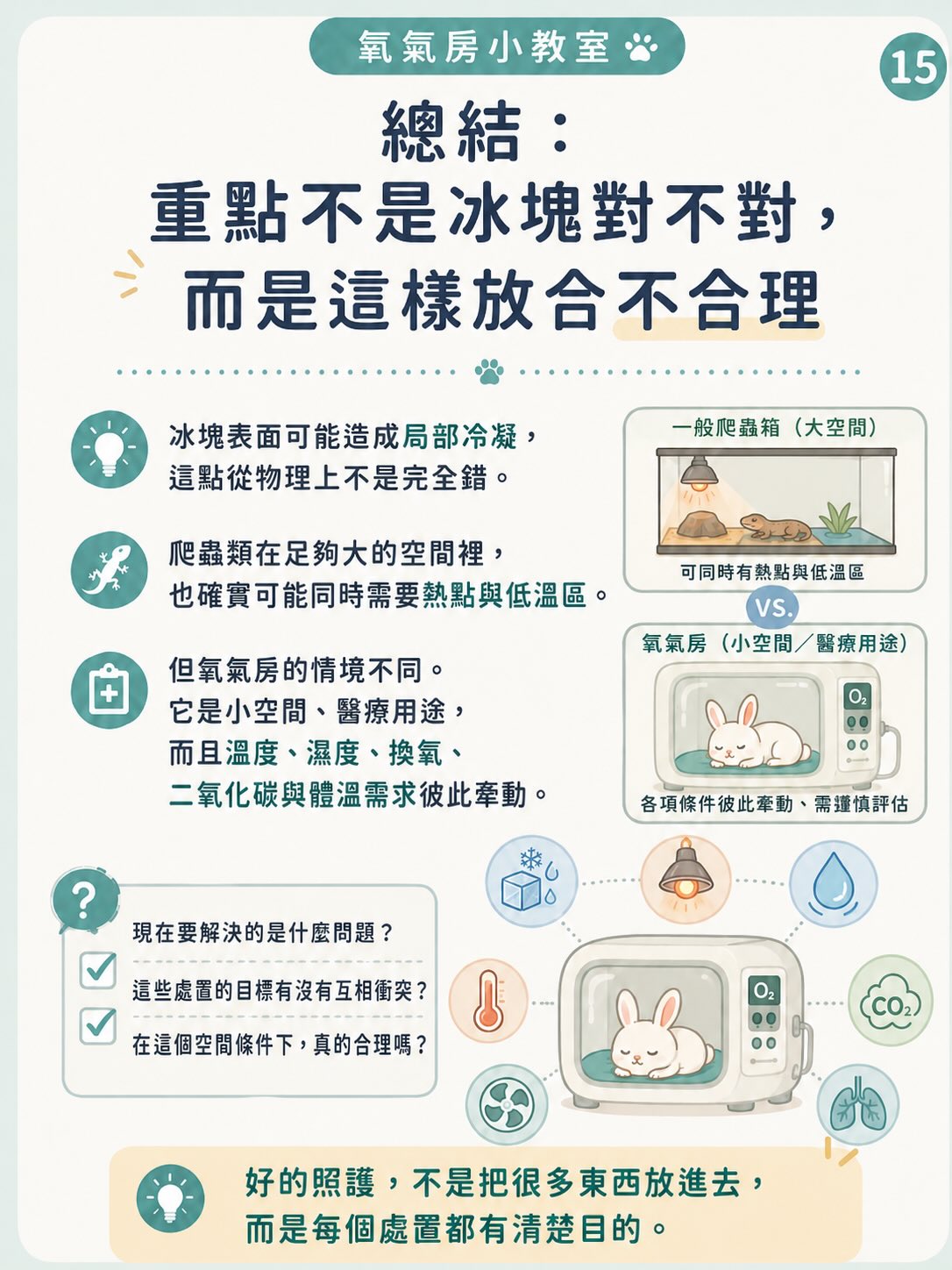 氧氣房裡覺得「悶」，到底是什麼意思？圖卡 15