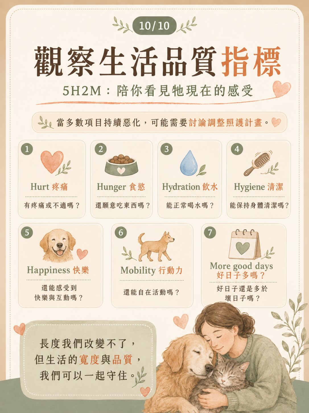 面對毛孩的離別：用愛、理解與準備陪牠走完最後旅程圖卡 10