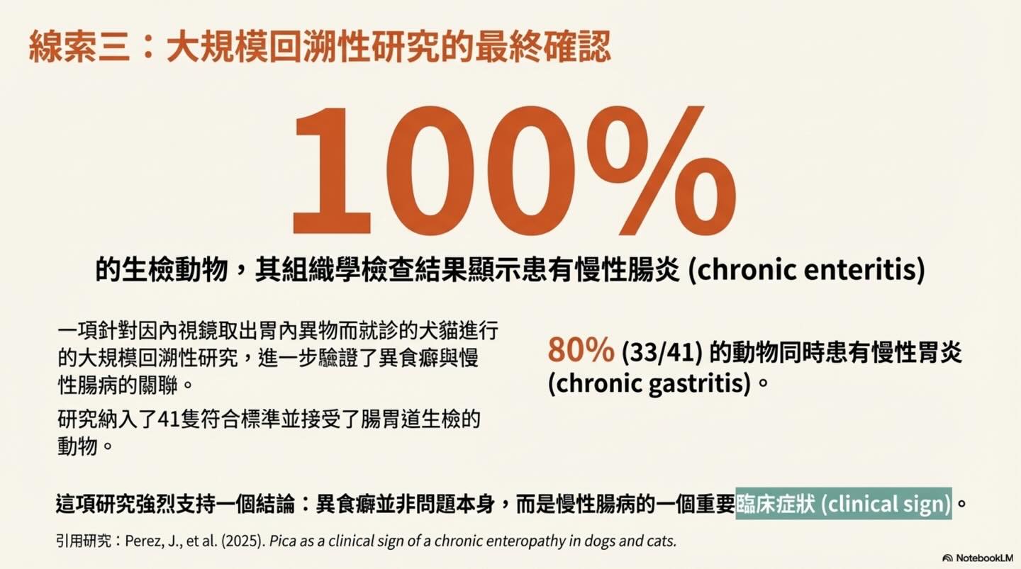異食癖：不止是壞習慣圖卡 8