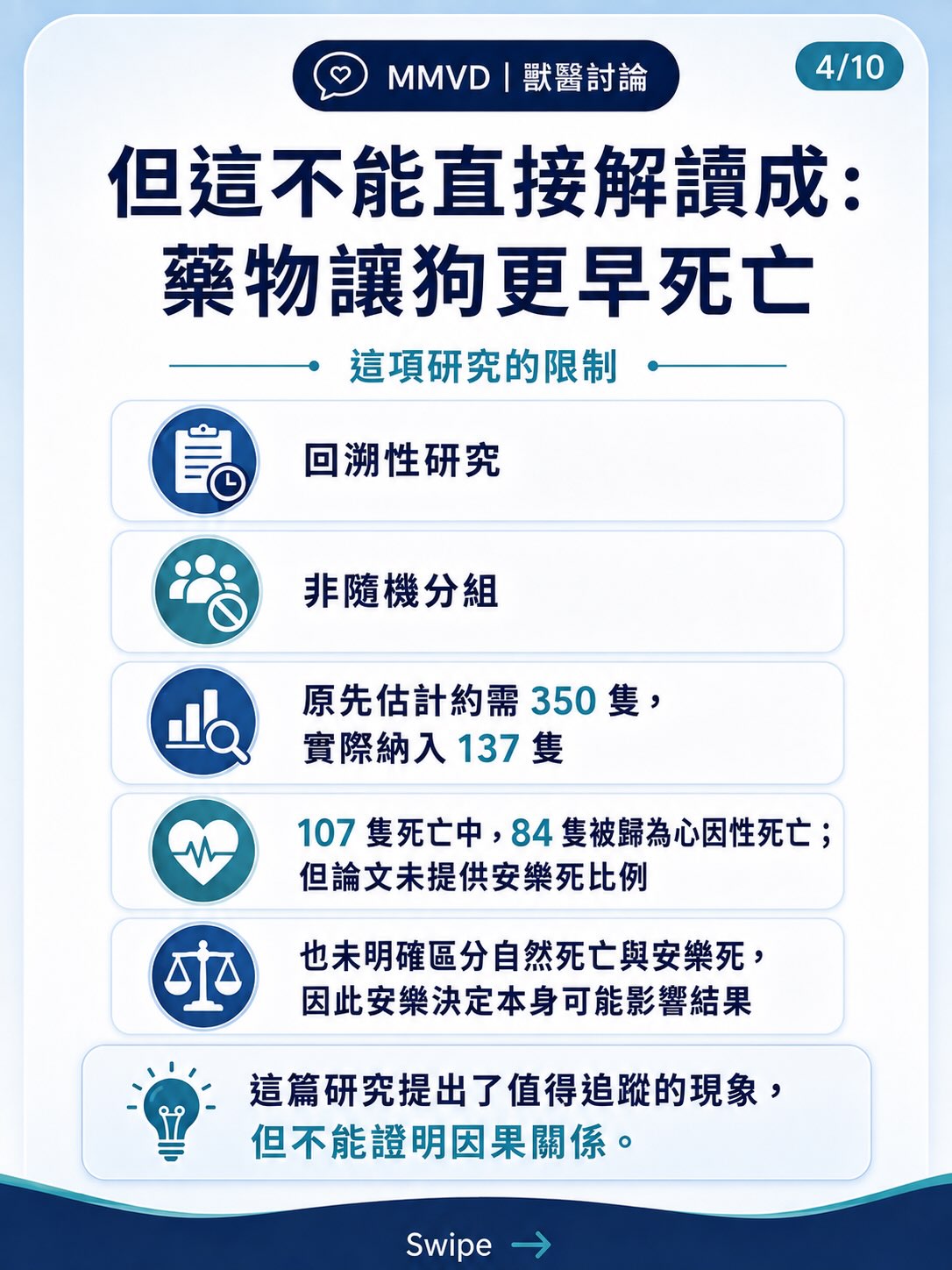 Pimobendan｜生命還是無症狀時間圖卡 4：但這不能直接解讀成：藥物讓狗更早死亡