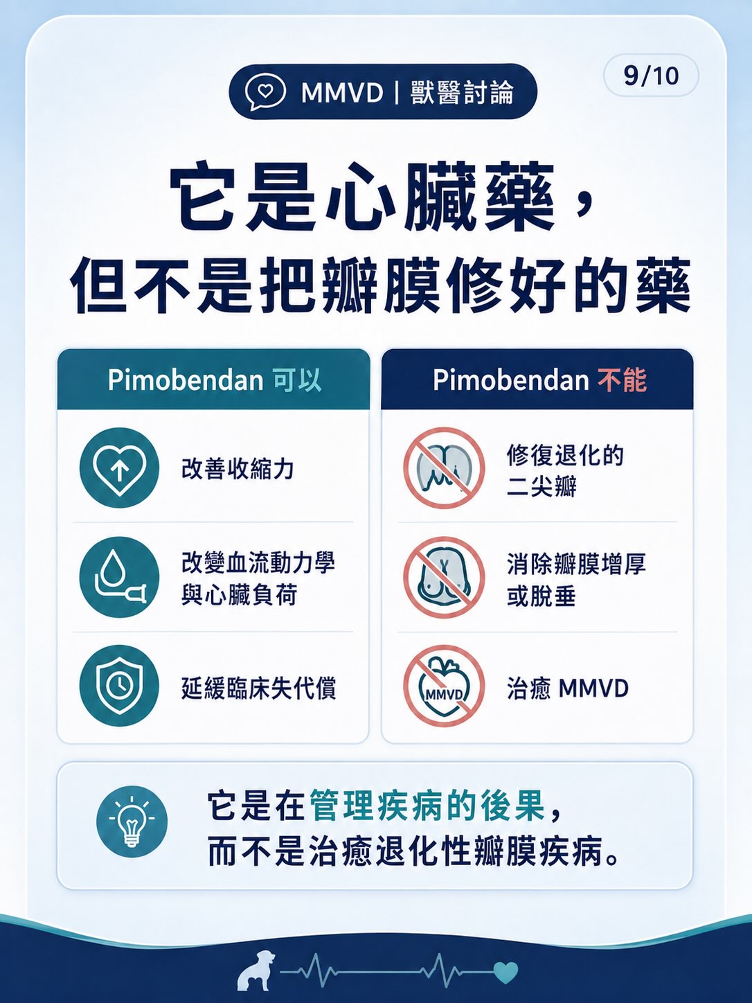 Pimobendan｜生命還是無症狀時間圖卡 9：它是心臟藥，但不是把瓣膜修好的藥