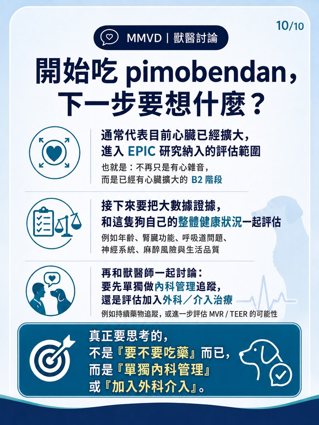 Pimobendan｜生命還是無症狀時間圖卡 10：開始吃 pimobendan，下一步要想什麼？