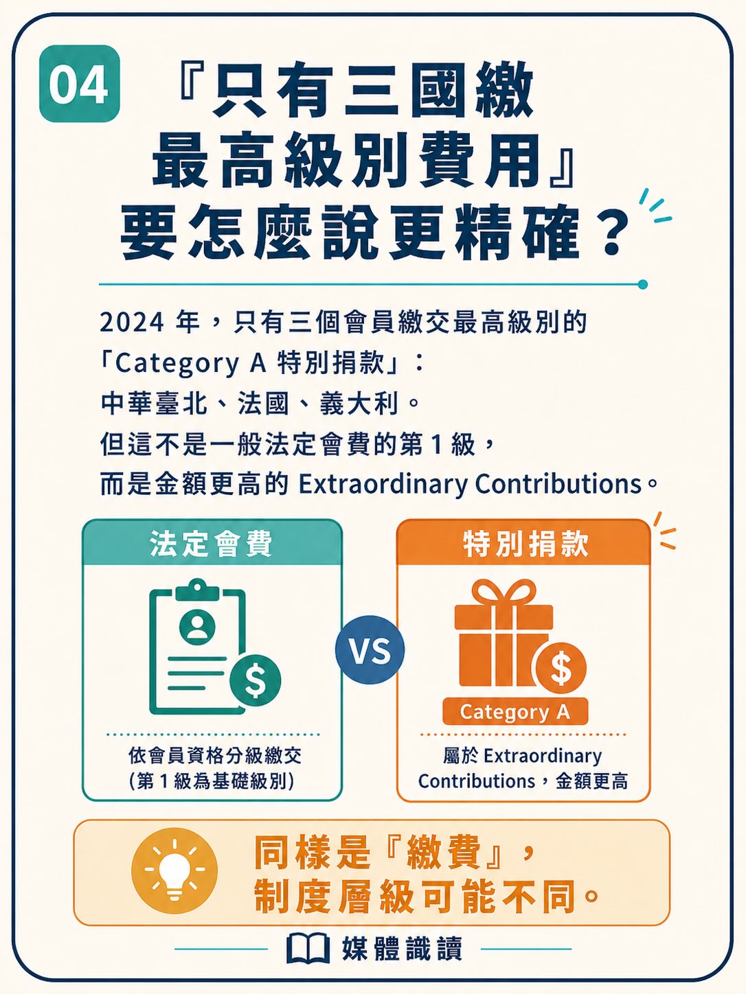 看起來很專業，就一定是真的嗎？圖卡 4