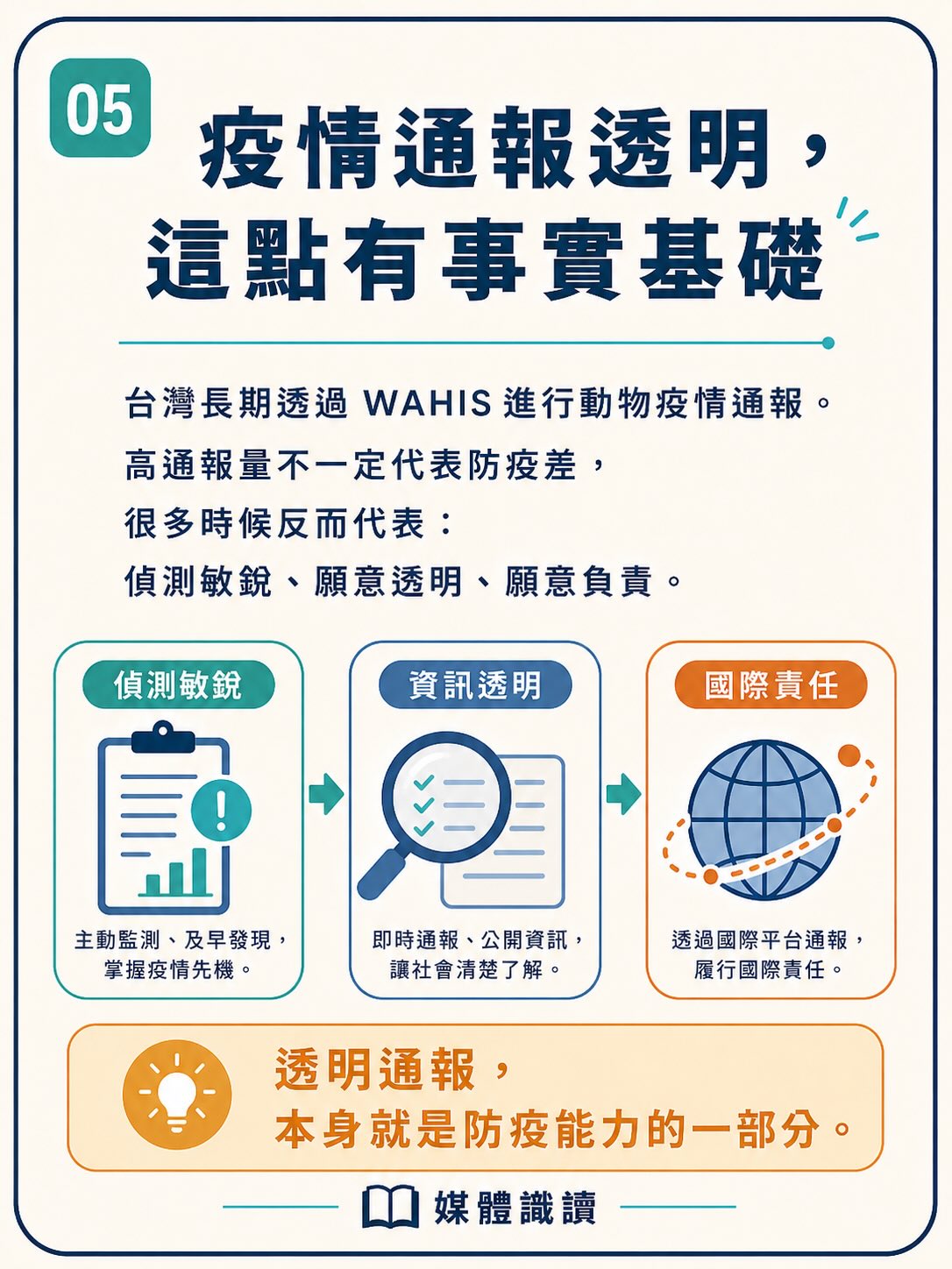 看起來很專業，就一定是真的嗎？圖卡 5
