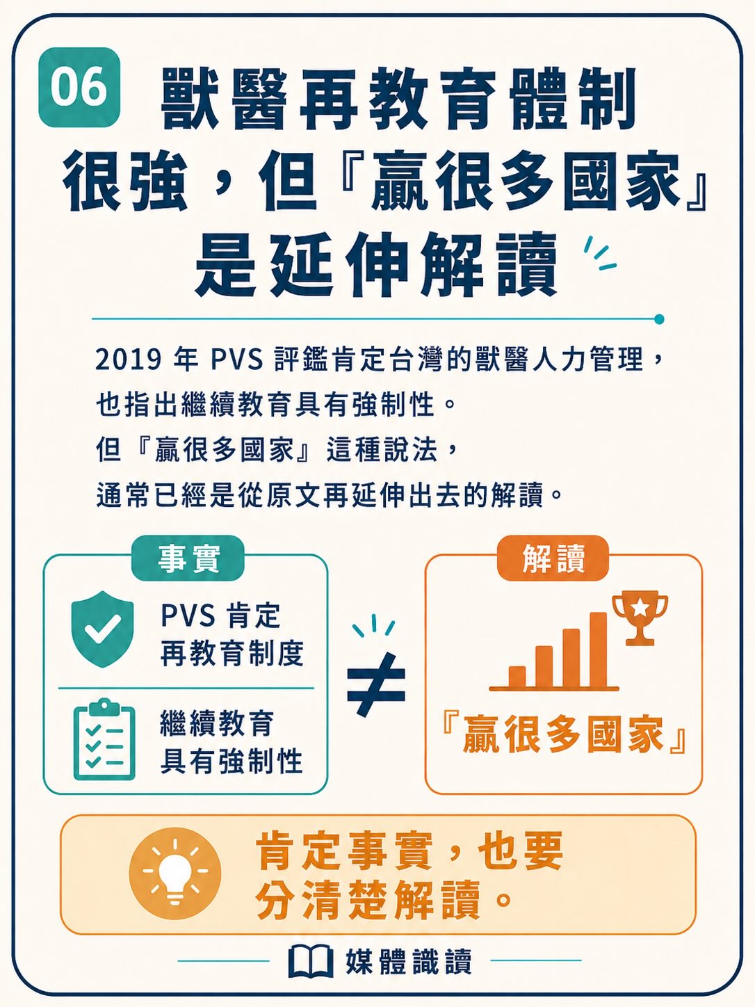 看起來很專業，就一定是真的嗎？圖卡 6