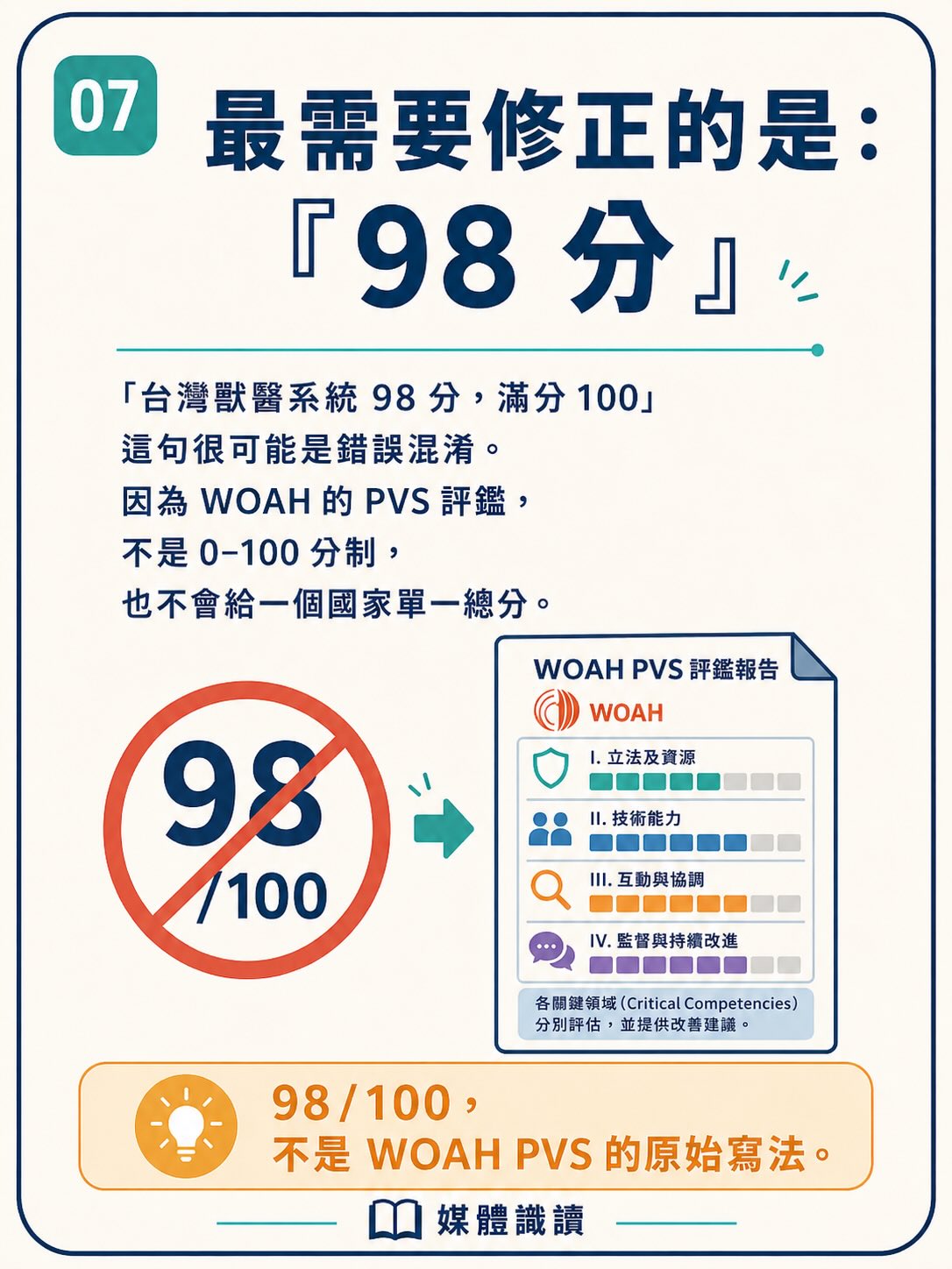看起來很專業，就一定是真的嗎？圖卡 7