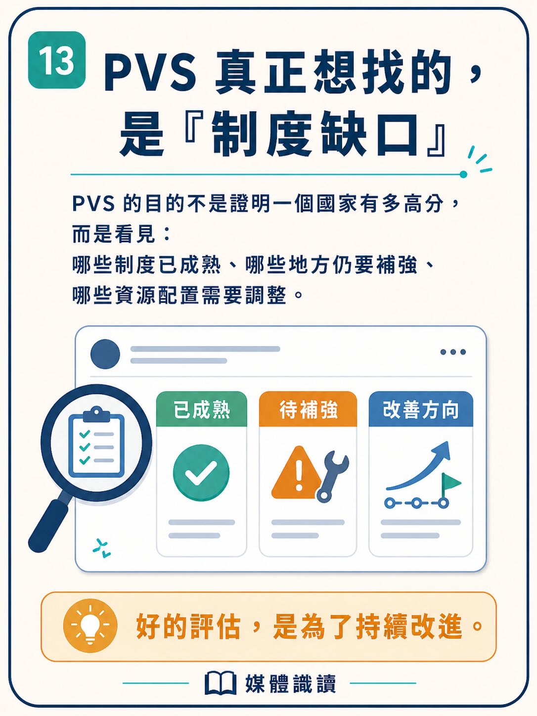看起來很專業，就一定是真的嗎？圖卡 13