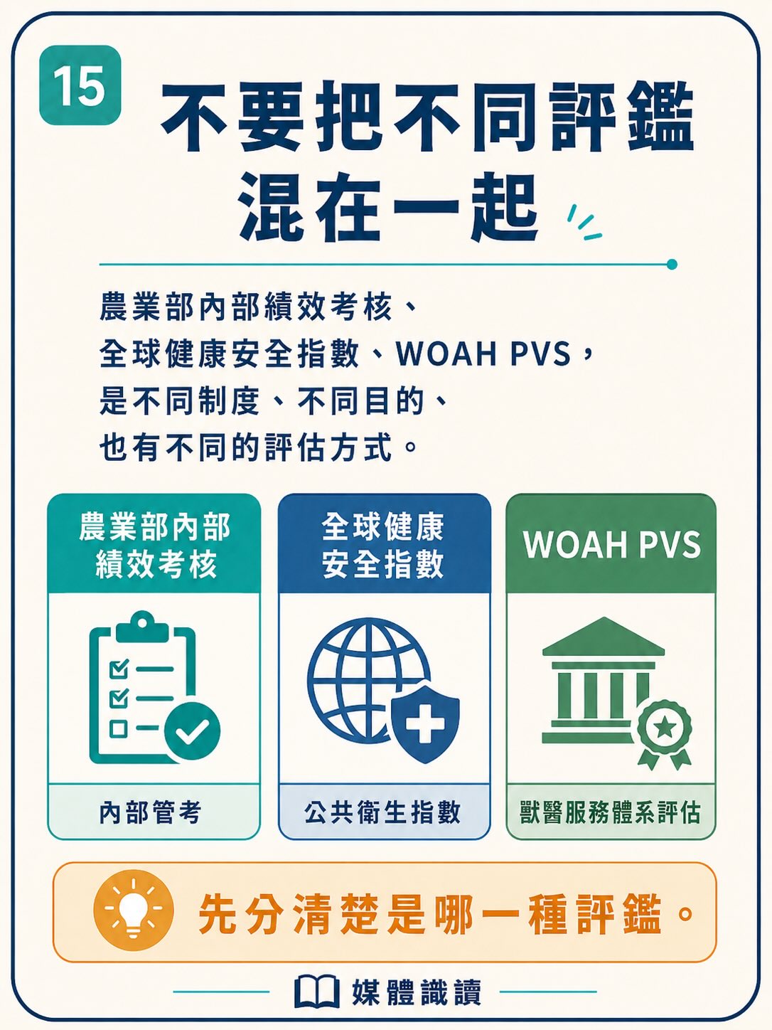 看起來很專業，就一定是真的嗎？圖卡 15