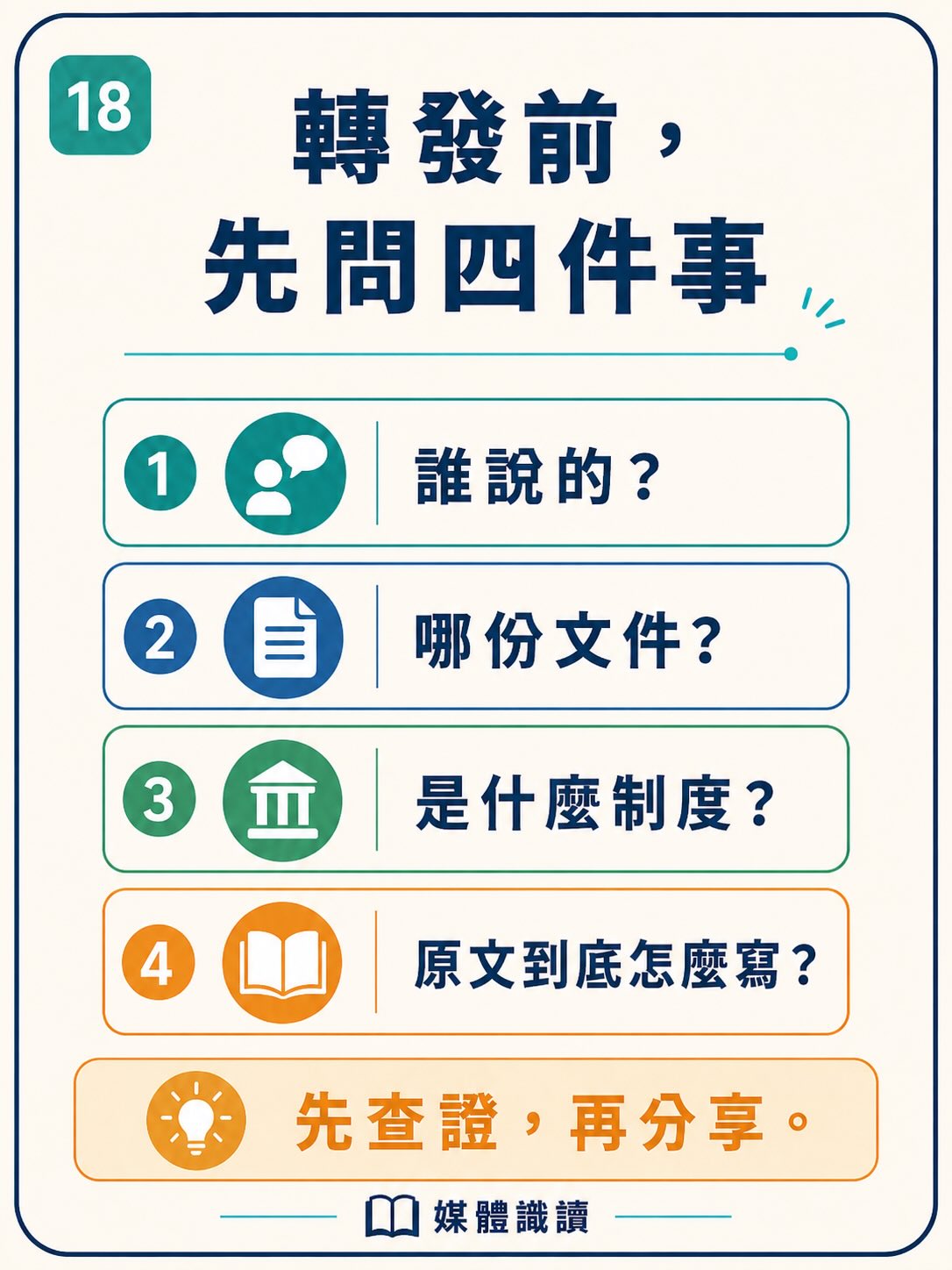 看起來很專業，就一定是真的嗎？圖卡 18