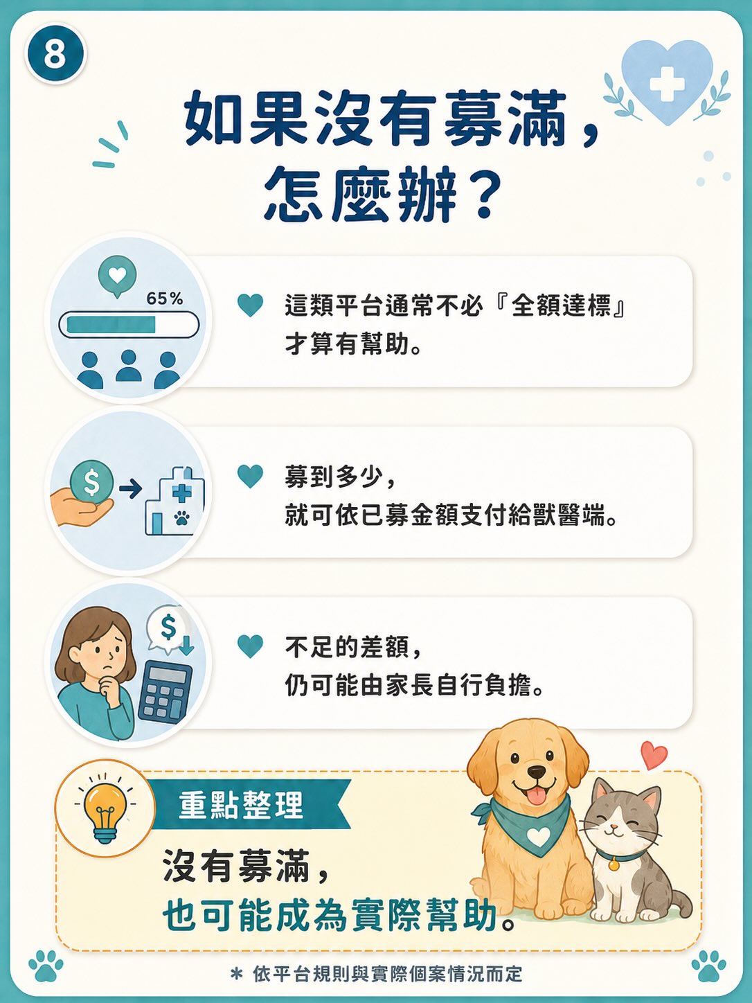 借鏡 Waggle：寵物醫療募款怎麼設計才比較安全？圖卡 8