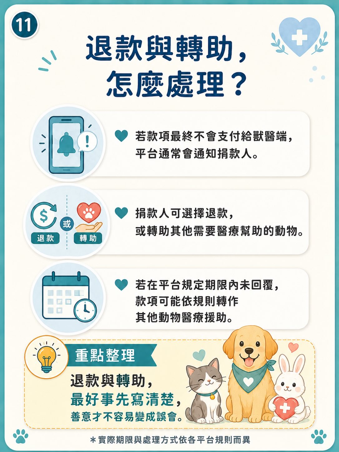 借鏡 Waggle：寵物醫療募款怎麼設計才比較安全？圖卡 11