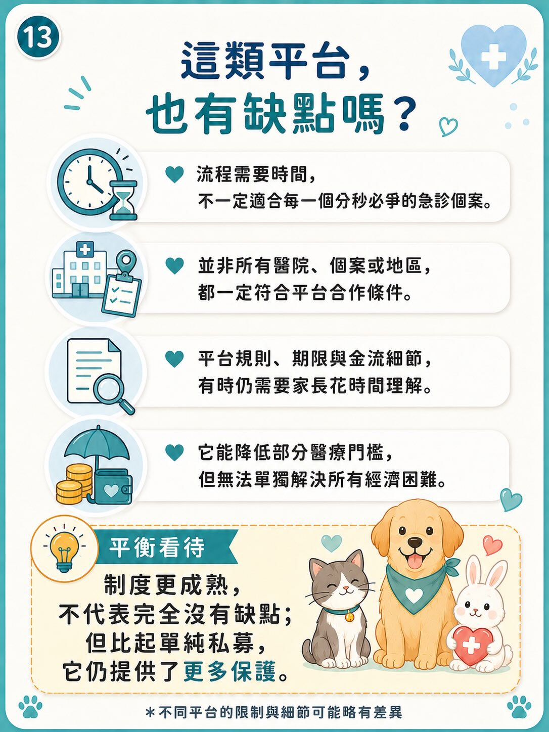 借鏡 Waggle：寵物醫療募款怎麼設計才比較安全？圖卡 13