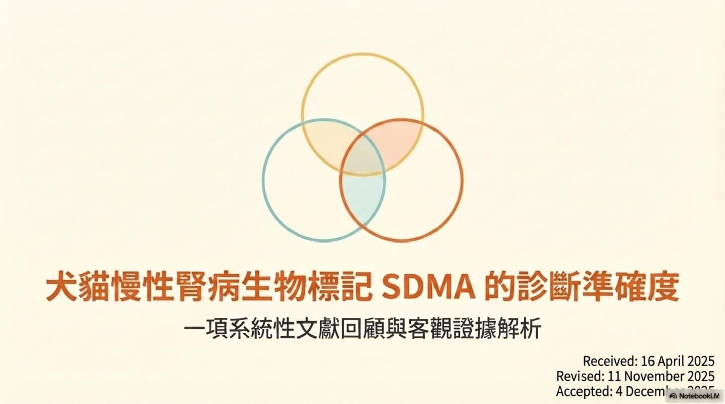橫式圖卡集合封面：犬貓慢性腎病生物標記 SDMA 的診斷準確度