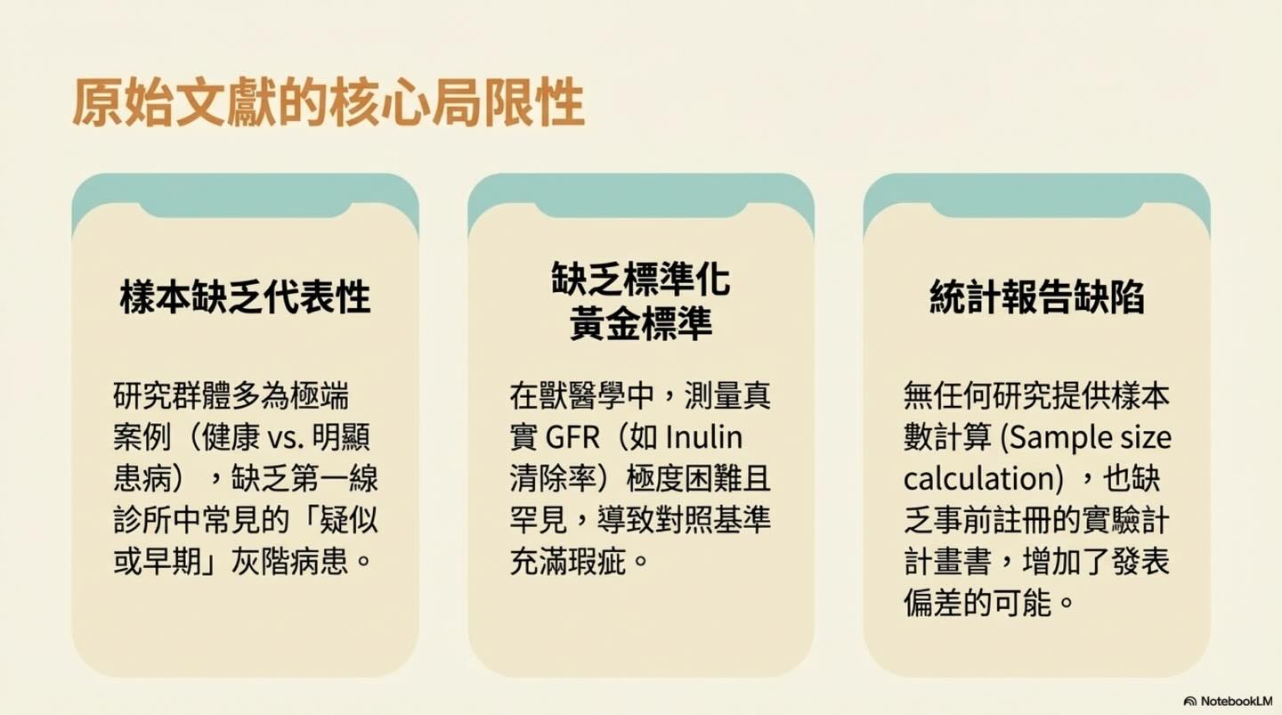 犬貓慢性腎病生物標記 SDMA 的診斷準確度圖卡 12