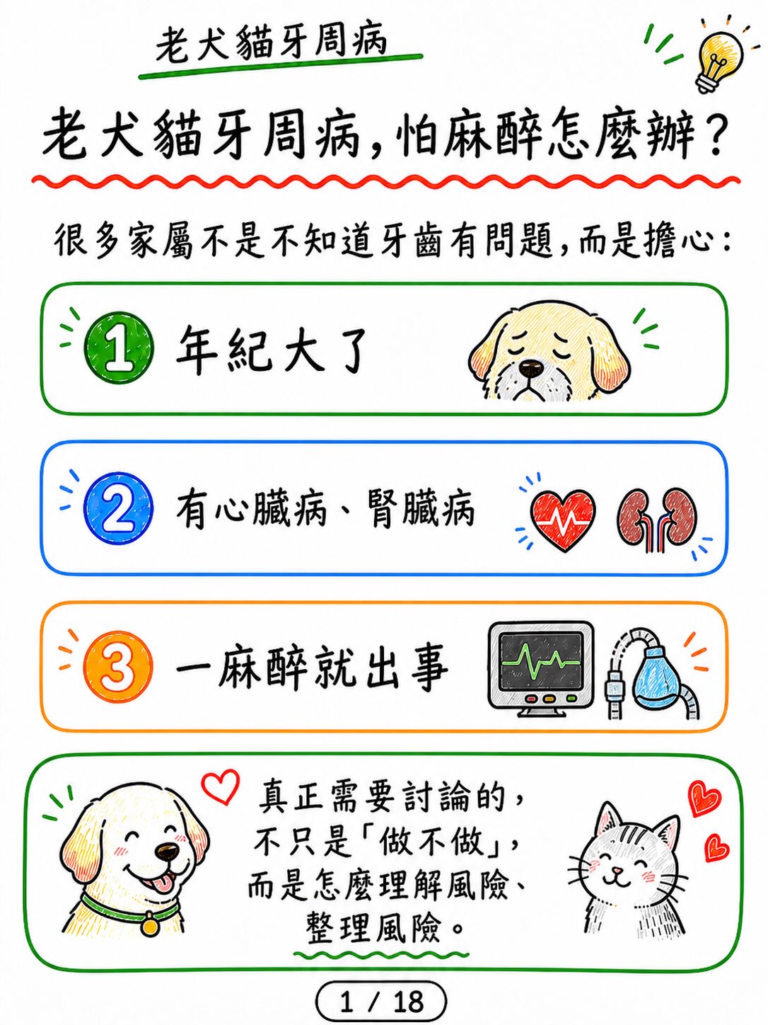 手機直式圖卡集合封面：老犬貓牙周病，怕麻醉怎麼辦？