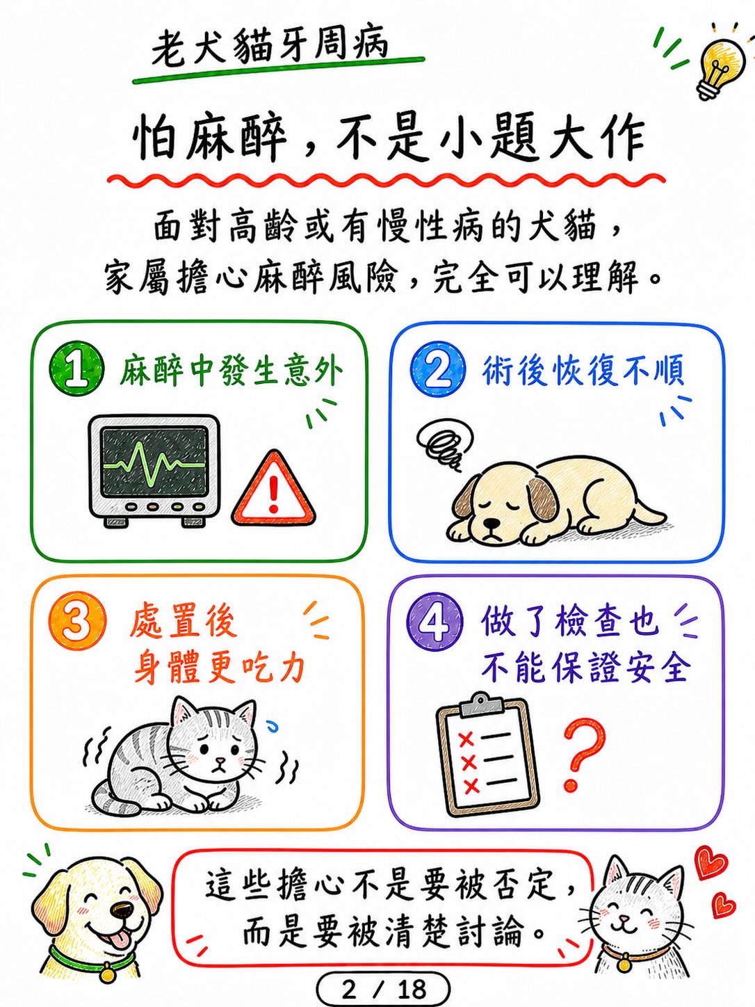 老犬貓牙周病，怕麻醉怎麼辦？圖卡 2
